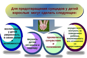 Профилактика суицидов и несчастных случаев с обучающимися Профилактика суицидов и несчастных случаев с обучающимися.